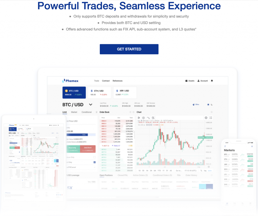 What are Higher Highs and Lower Lows in Trading - Phemex Academy