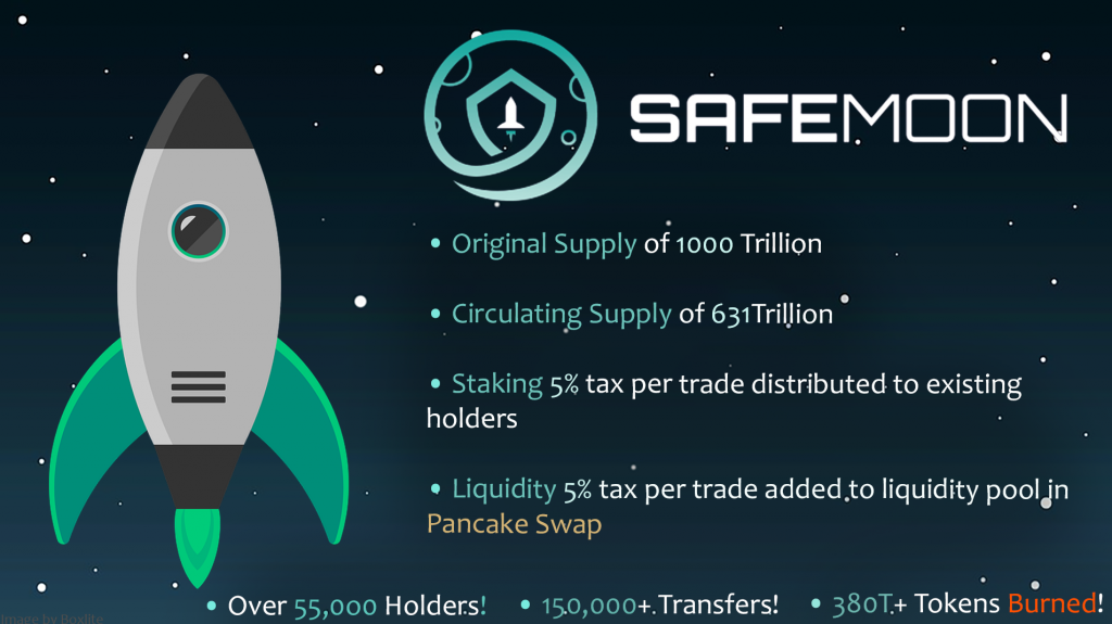 how to acquire safemoon