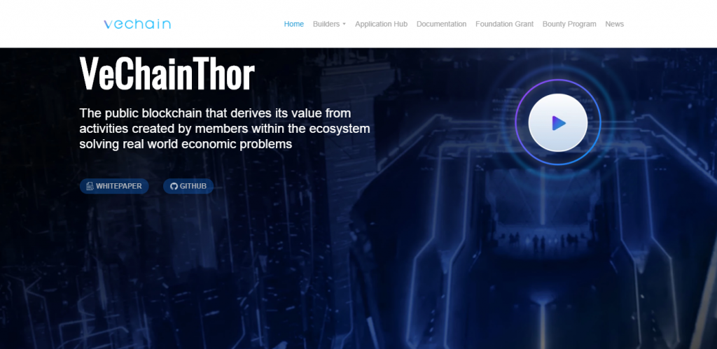 Unleashing VechainThor Revolutionizing Blockchain Technology