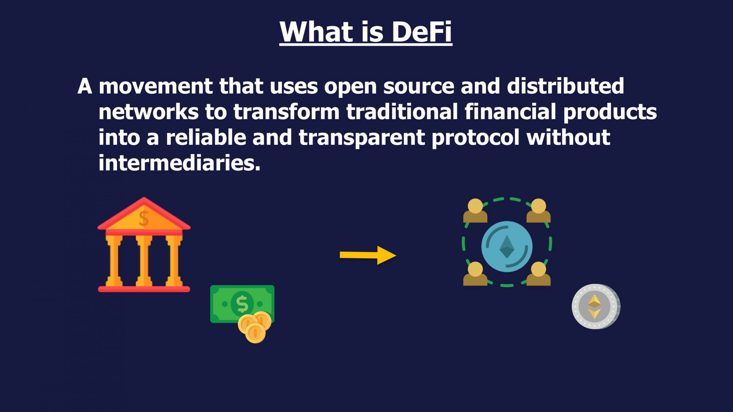 What is Decentralized Finance (DeFi)? - Ivan On Tech Academy™