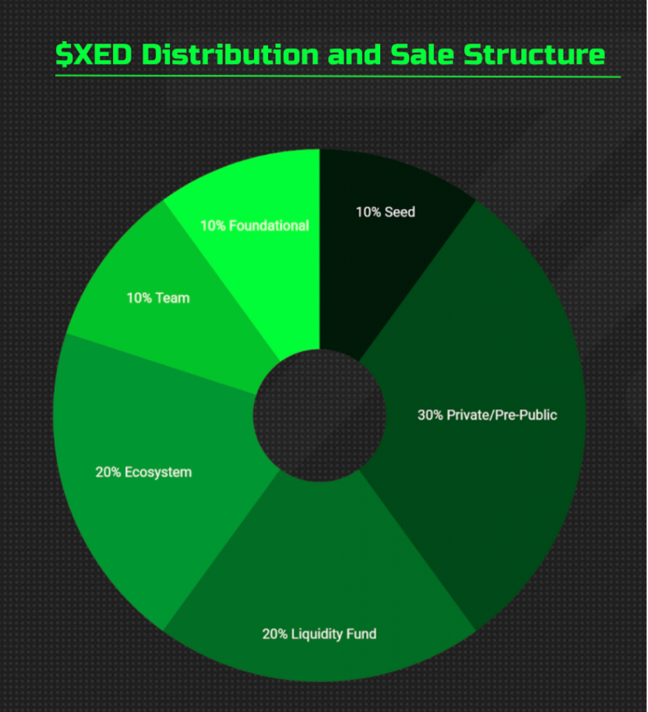 Marketplace / Exeedme