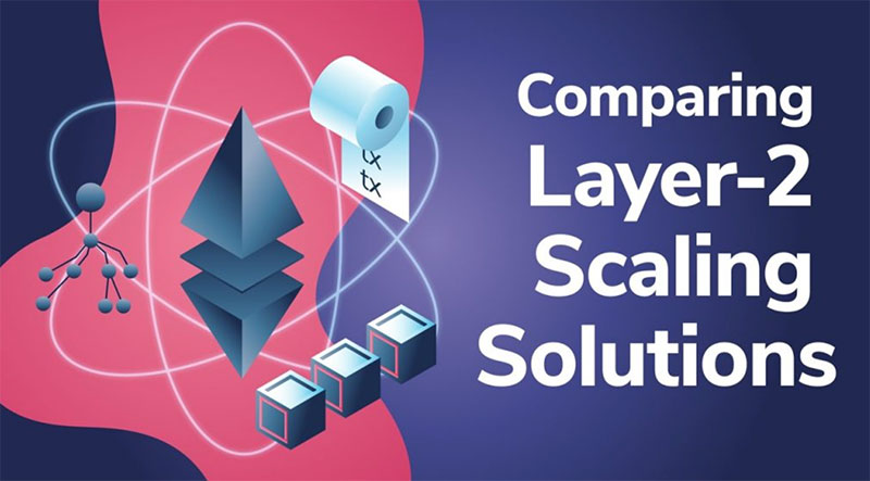 P2E and Layer-2 Solutions