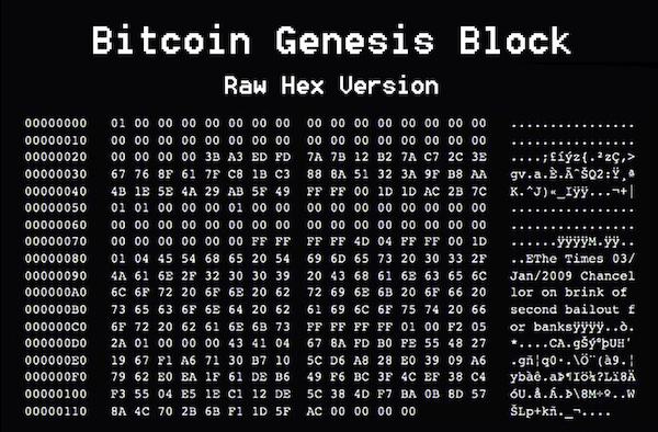 Bitcoin Genesis Block