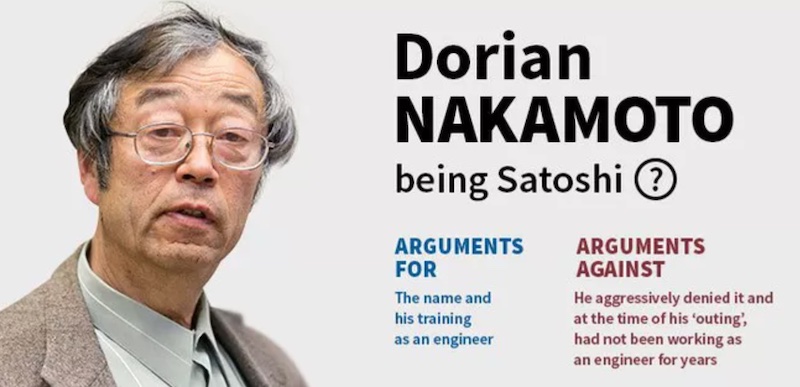 dorian satoshi nakamoto