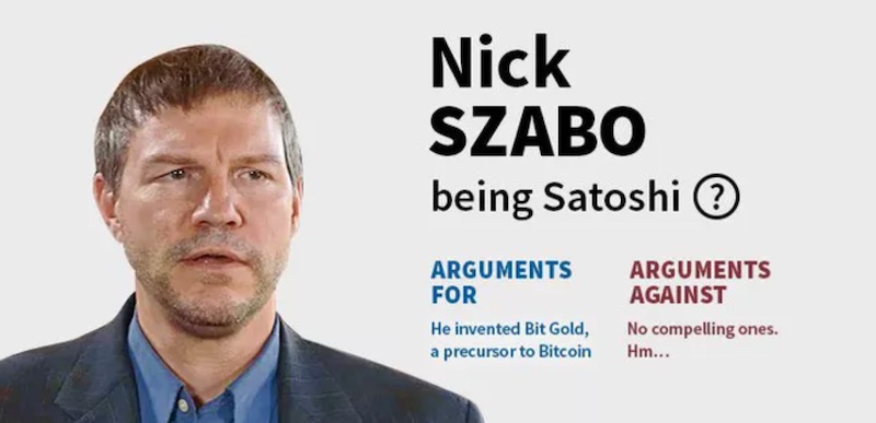 nick szabo - satoshi nakamoto