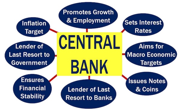 Central Banks vs. Cryptocurrencies