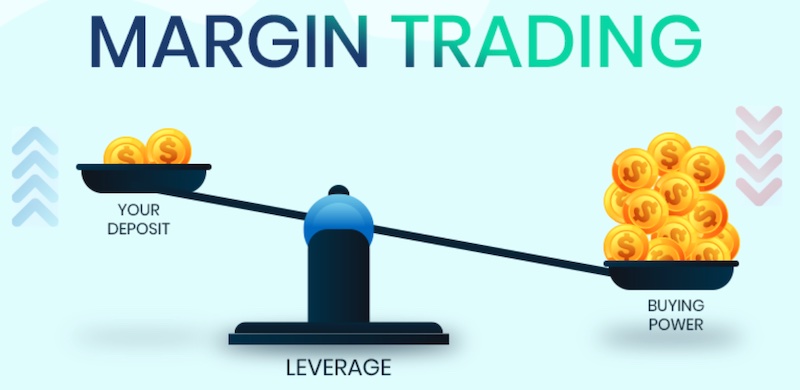 Guide: How to Use Leverage in Crypto - Moralis Academy