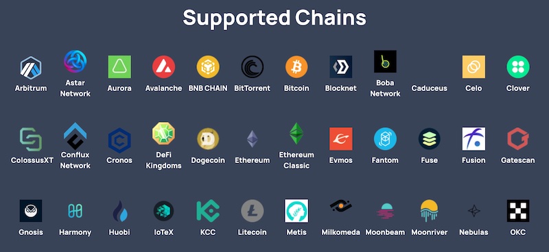 Multichain Supported Tokens