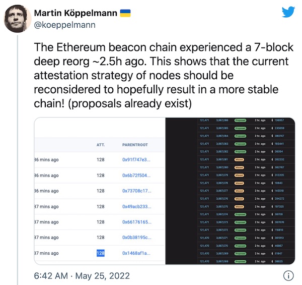 7 Block Chain Reorganization