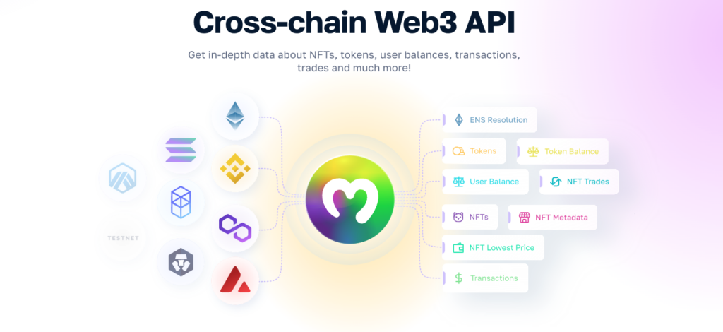 The ultimate cross-chain API for blockchain!