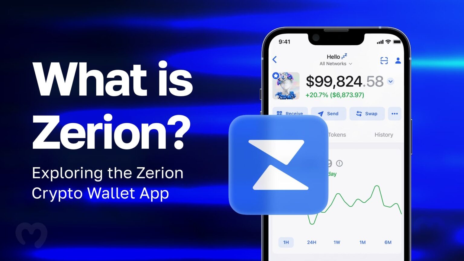 zerion crypto