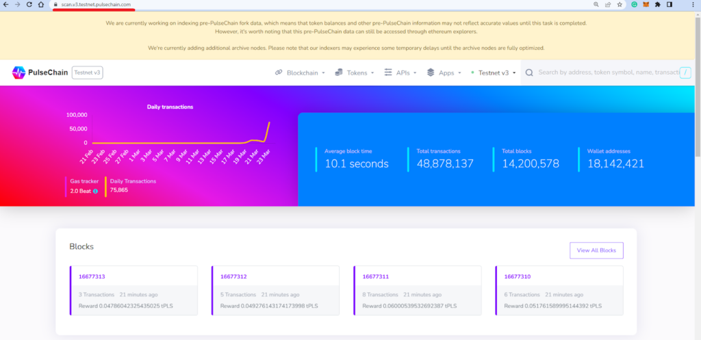 Graph Showing PulseChain testnet v3 metrics