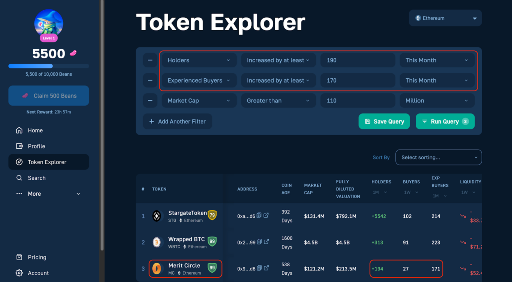 What Is Merit Circle And The Mc Token