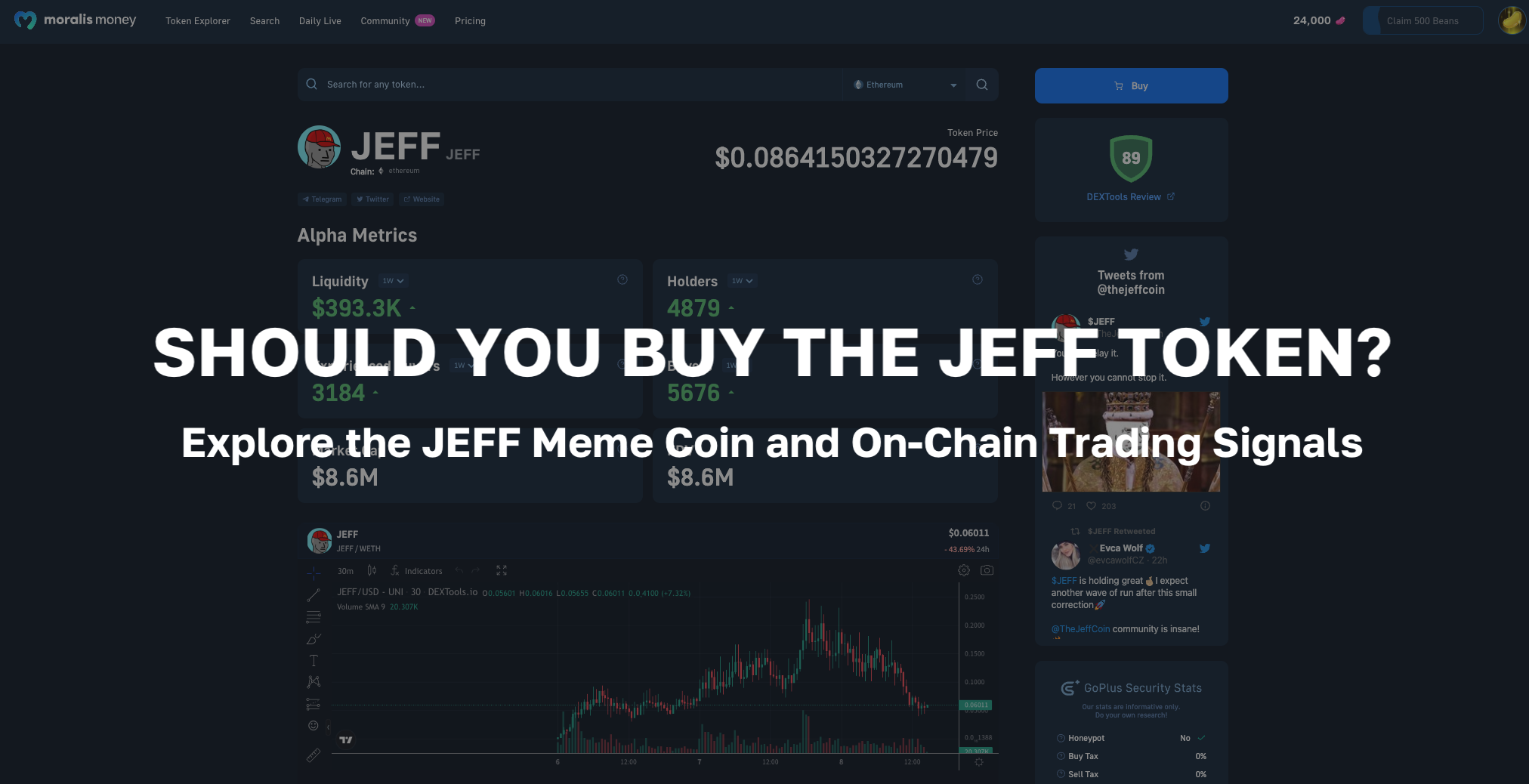 Explore the JEFF Meme Coin and if You Should Buy The JEFF Token