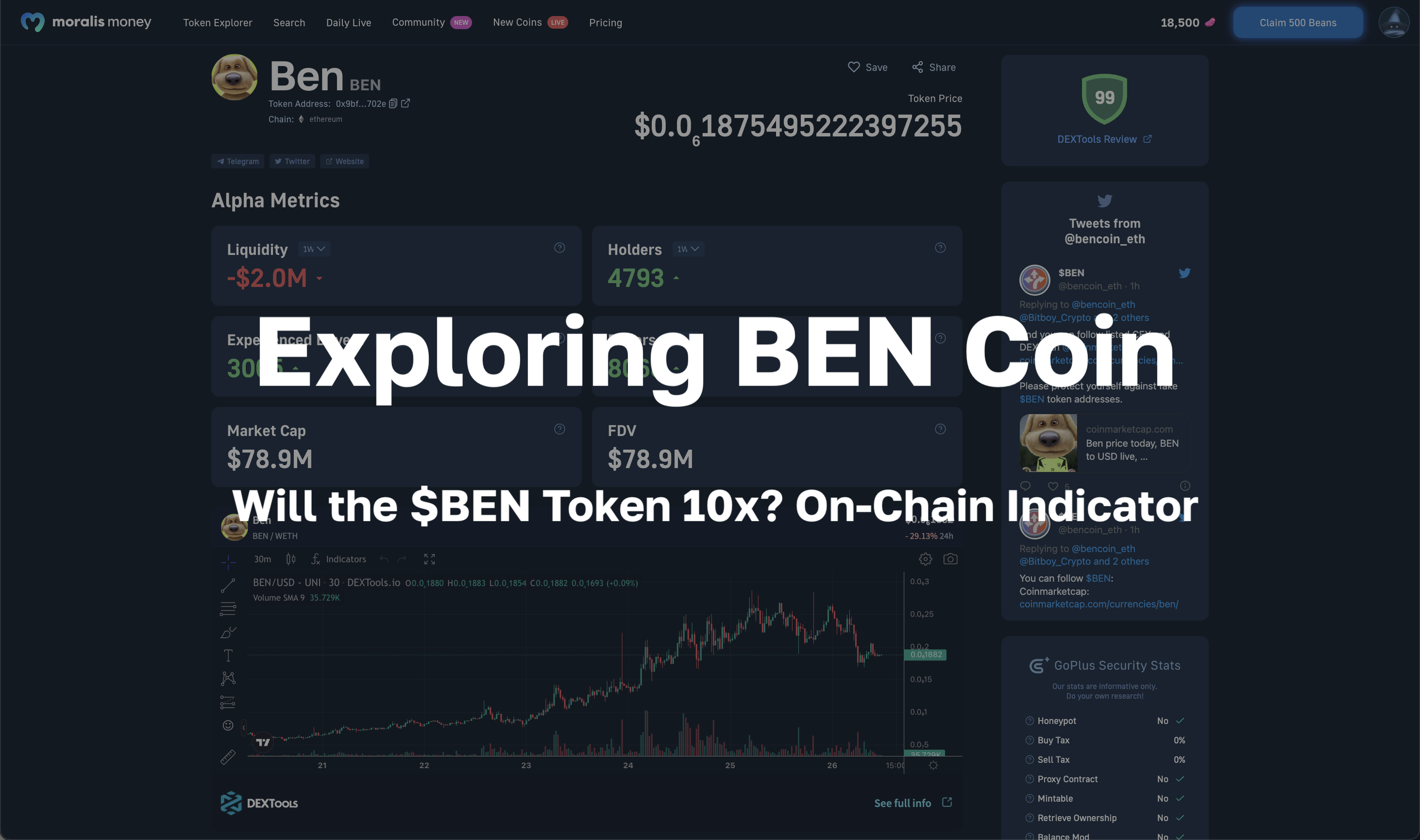Exploring BEN Coin - Will the $BEN Token 10x? On-Chain Trading Indicator