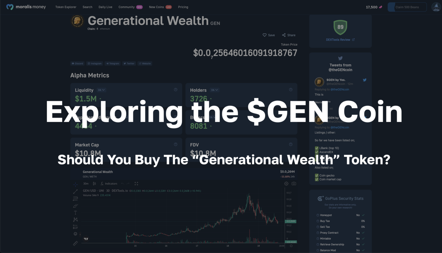 gencoin to usd