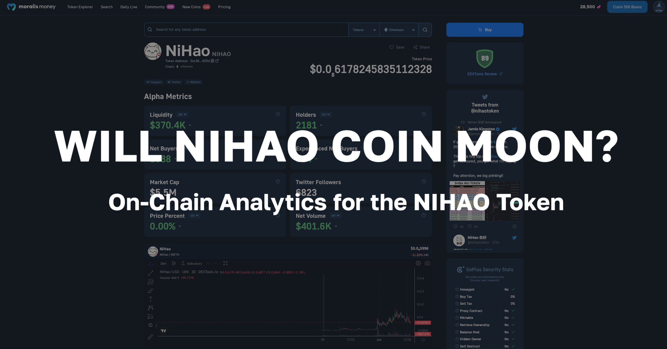 Will NiHao Coin Moon? On-Chain Analytics for the NIHAO Token