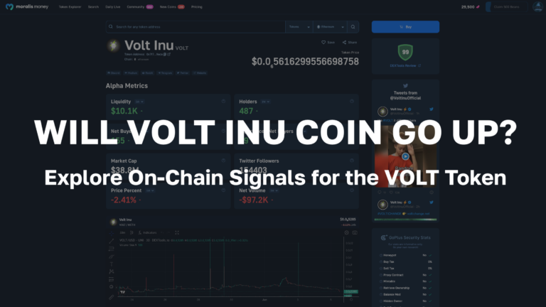 Will Volt Inu Coin Go Up? Explore On-Chain Signals for the VOLT Token