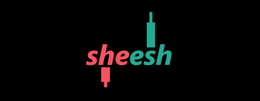 Analyzing the Sheesh Coin (SHS) Price and How to Buy $SHEESH-article
