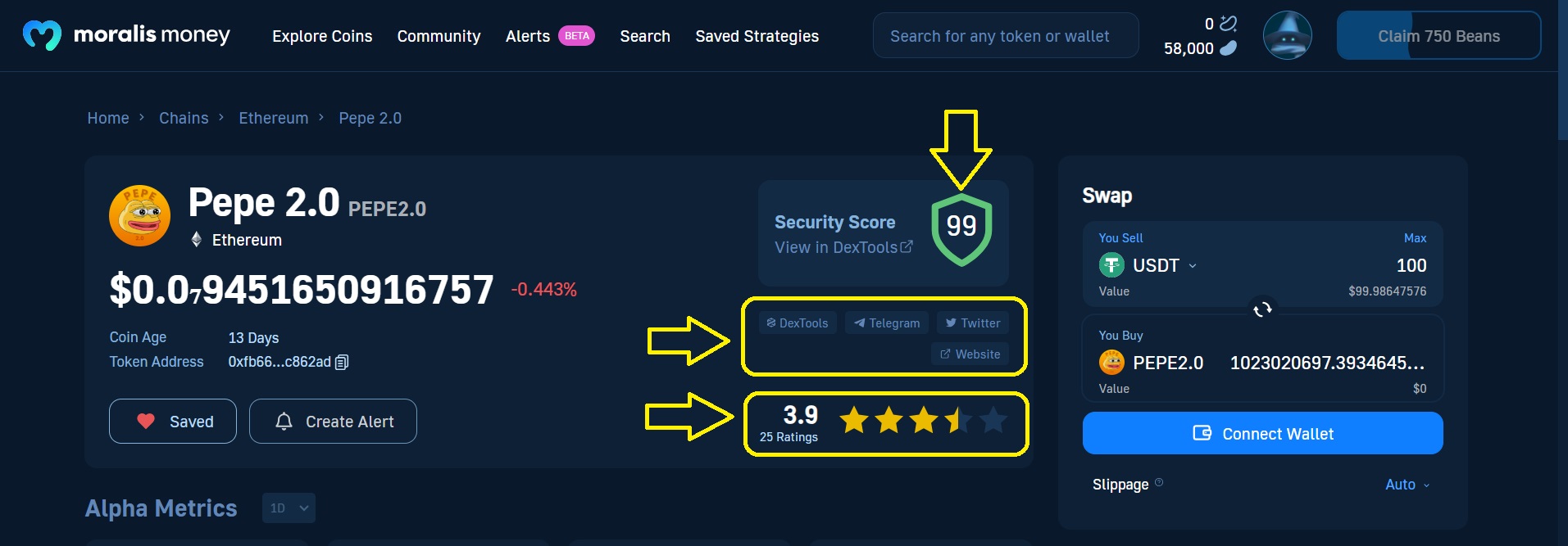 What Are Crypto Pump And Dump Scams And How Can You Spot Them 7486