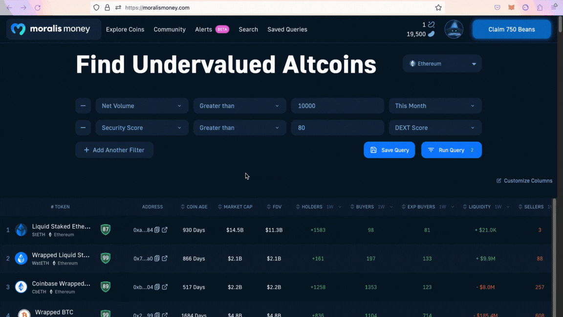 Must-Have Crypto Monitoring Tools For Tracking The Crypto Market