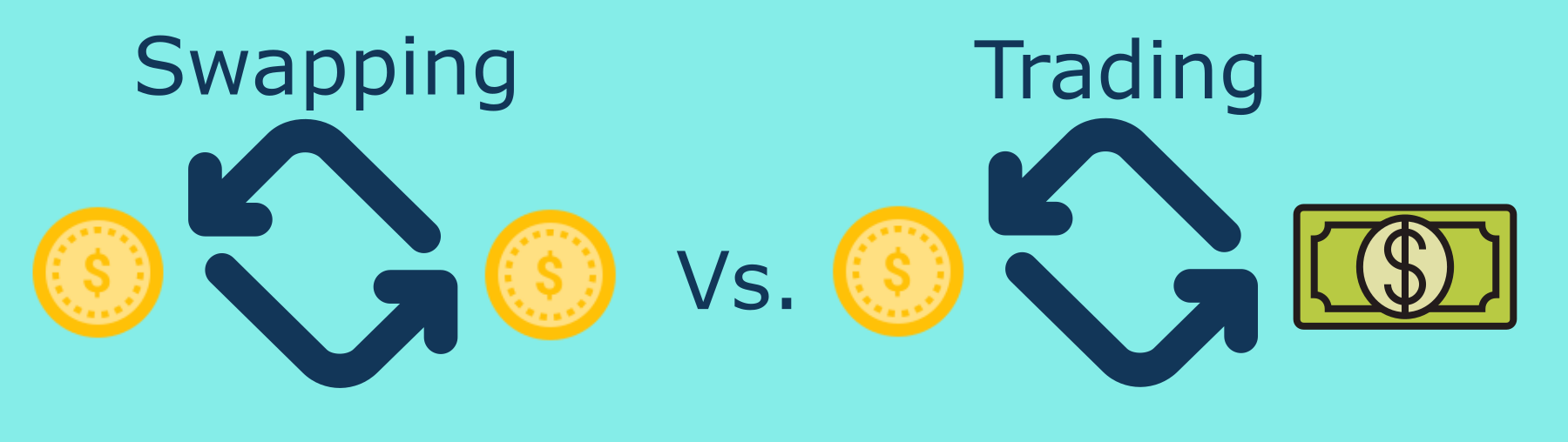 Art cover/graph illustration of a crypto swap vs. exchange