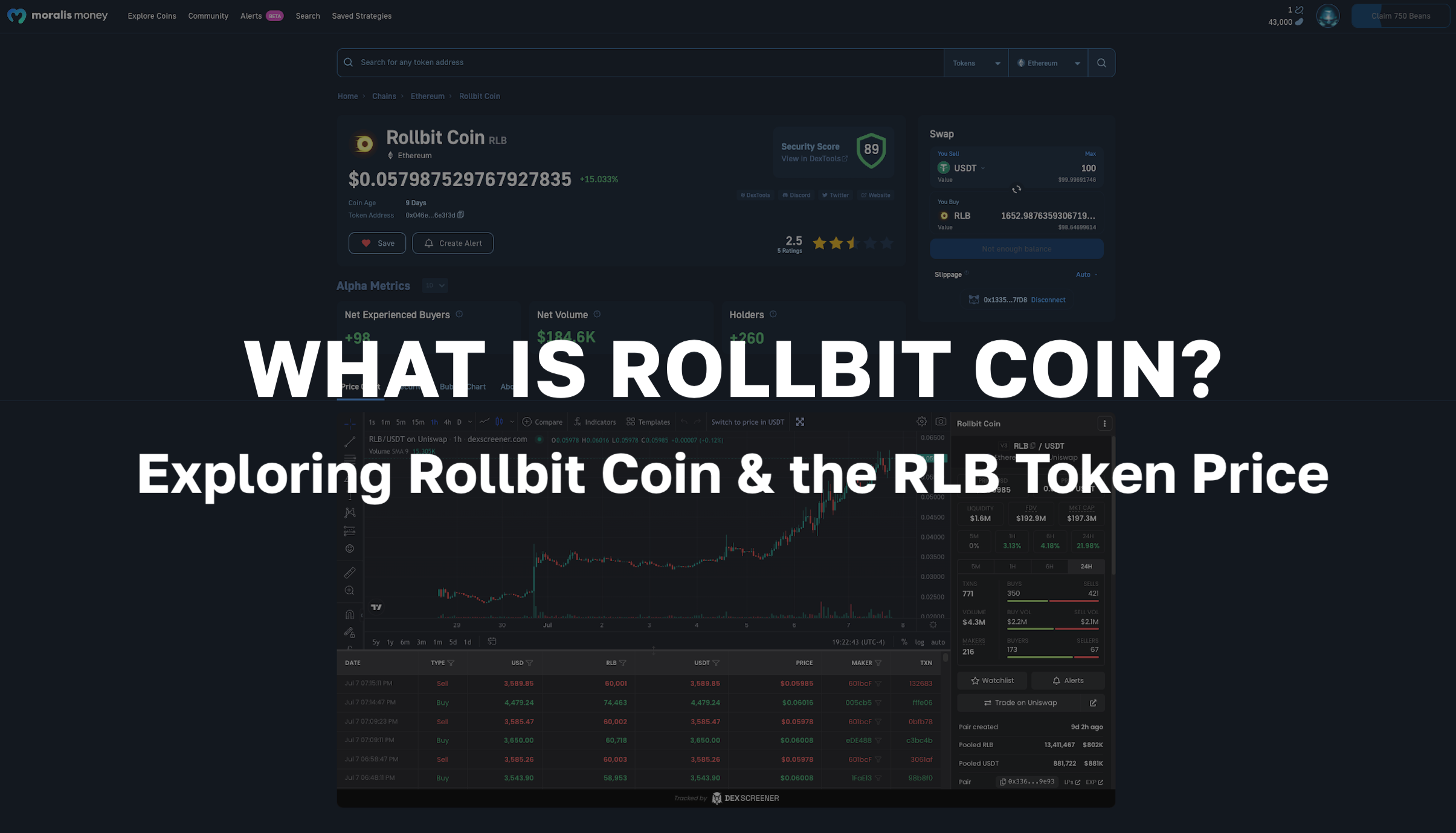 Exploring the Rollbit Coin Project and the RLB Token Price