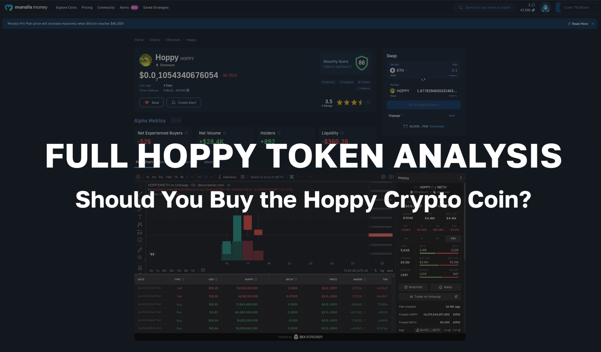 hoppy crypto coin