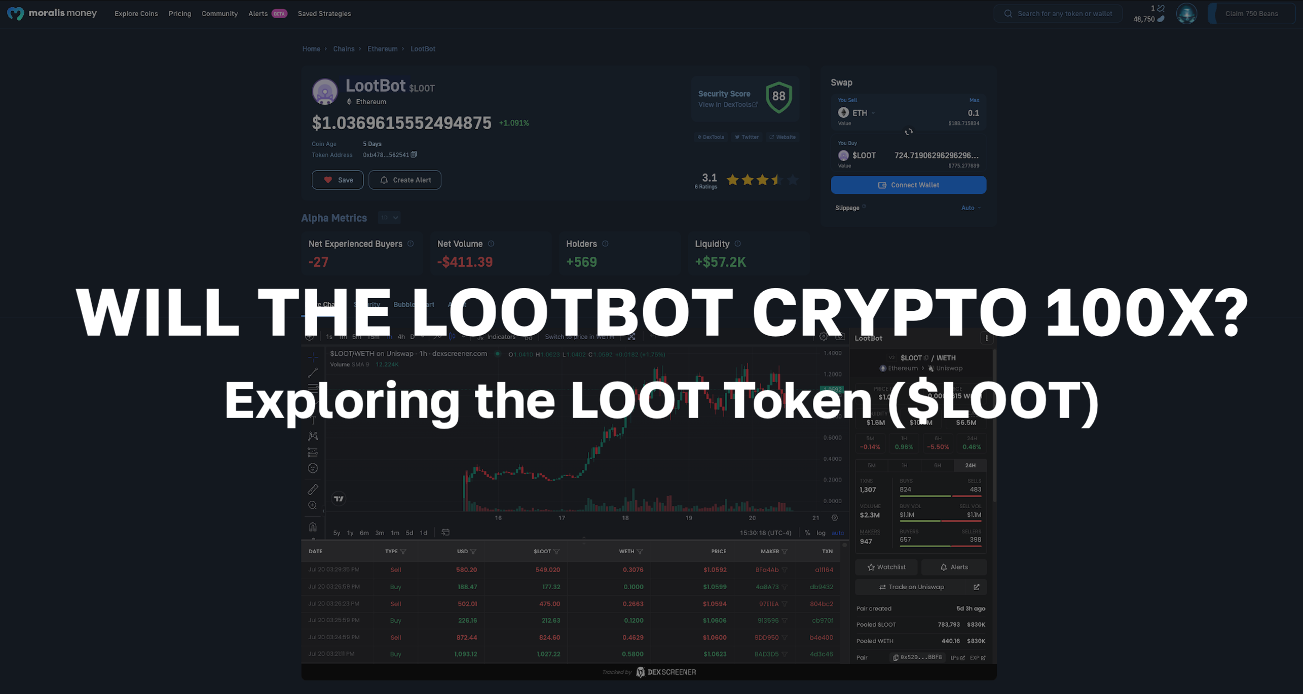 Will the LootBot Crypto 100x? Exploring the LOOT Token