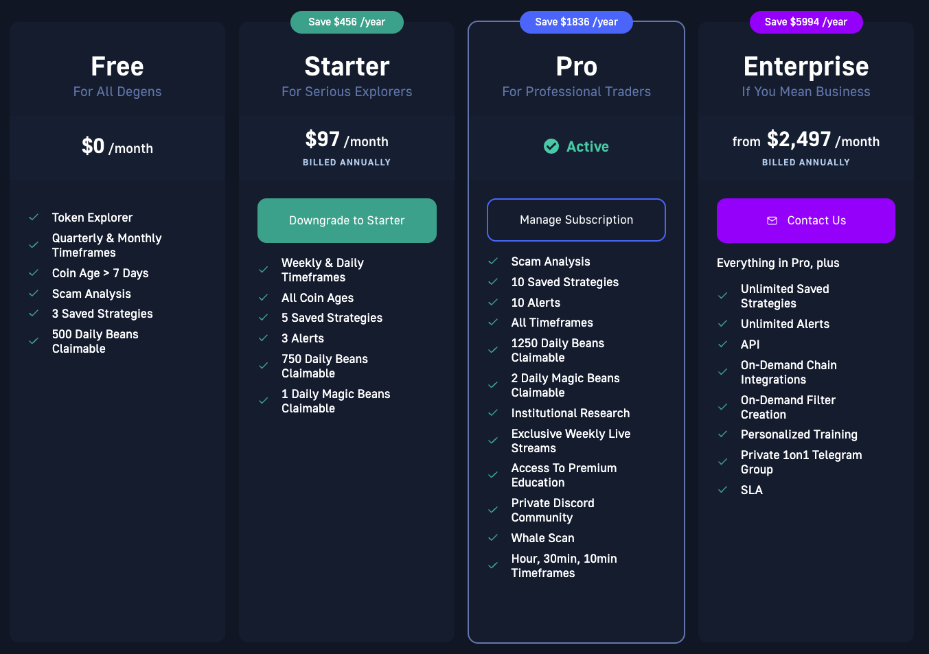 free vs. paid crypto whale tracker 2023 price and features chart