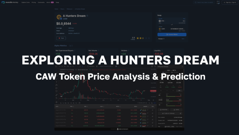 CAW (A Hunters Dream) Token Price Analysis & Prediction