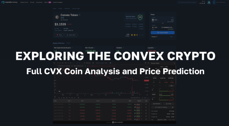 Convex (CVX) Crypto Analysis and CVX Coin Price Prediction