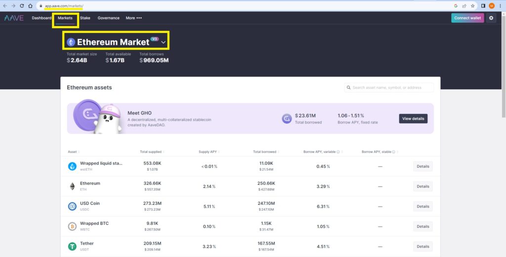 Ethereum-Markets-on-Aave-protocol