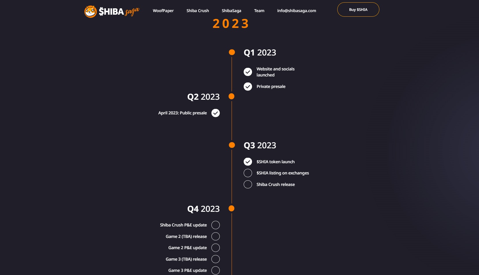 Shiba Saga crypto project Roadmap on homepage