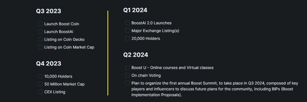 What is Boost Coin and How Can You Buy the BOOST Token-Roadmap