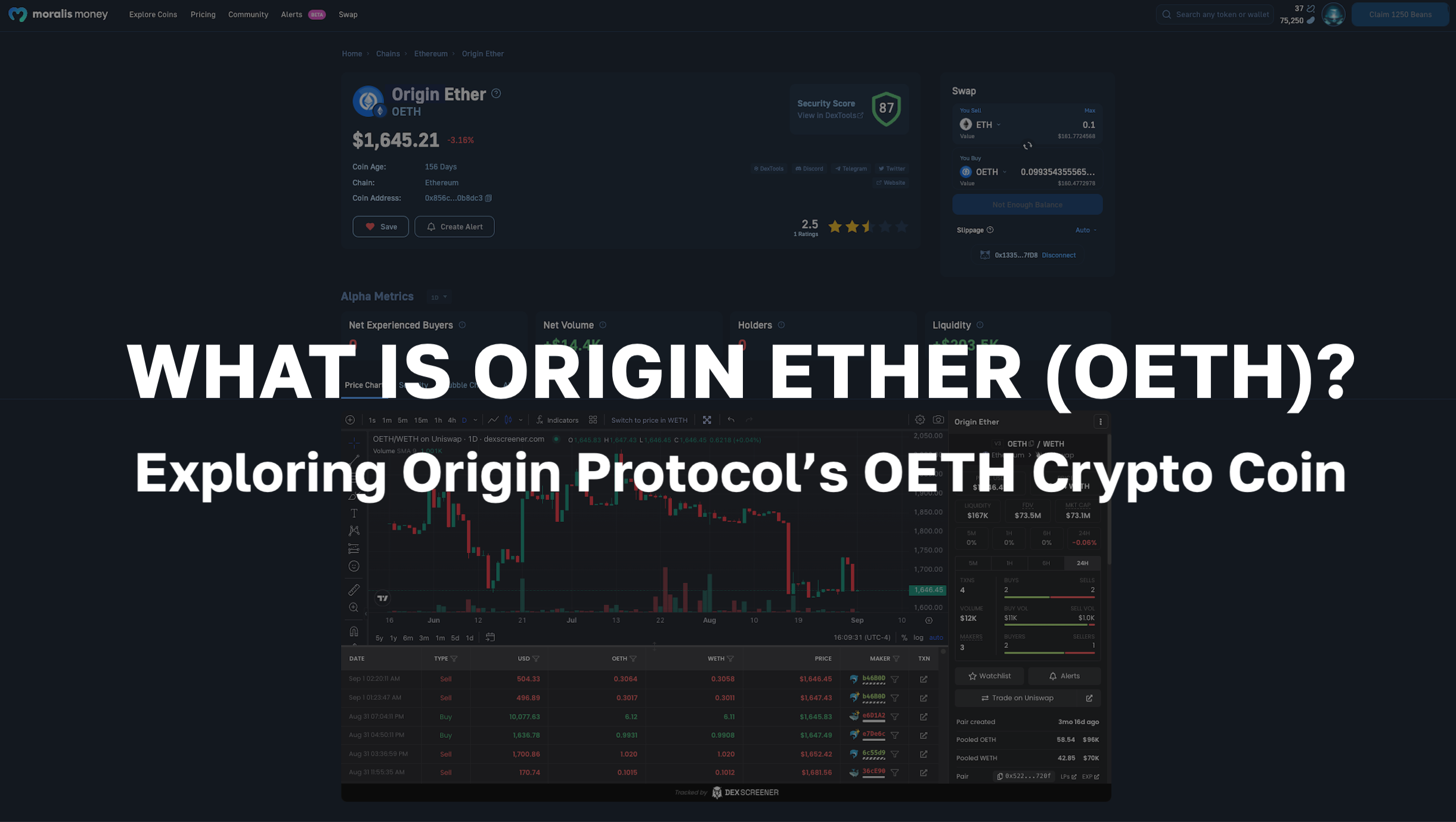 What is Origin Ether? Exploring Origin Protocol's OETH Crypto Coin